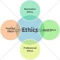 Ethics9.jpg