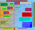 Thumbnail for version as of 04:13, 12 April 2011