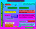 Thumbnail for version as of 12:38, 16 April 2011