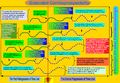Thumbnail for version as of 18:20, 8 April 2011