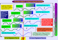 Thumbnail for version as of 18:23, 8 April 2011