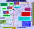 Thumbnail for version as of 04:16, 12 April 2011