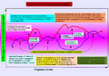 Thumbnail for version as of 14:59, 4 April 2011