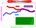 Thumbnail for version as of 20:23, 5 April 2011