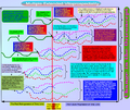 Thumbnail for version as of 04:16, 12 April 2011