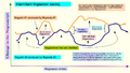 Thumbnail for version as of 16:22, 25 March 2011