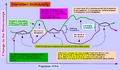 Thumbnail for version as of 03:15, 24 April 2026