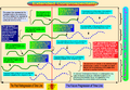 Thumbnail for version as of 18:21, 8 April 2011