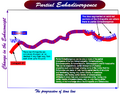 Thumbnail for version as of 23:29, 5 April 2011